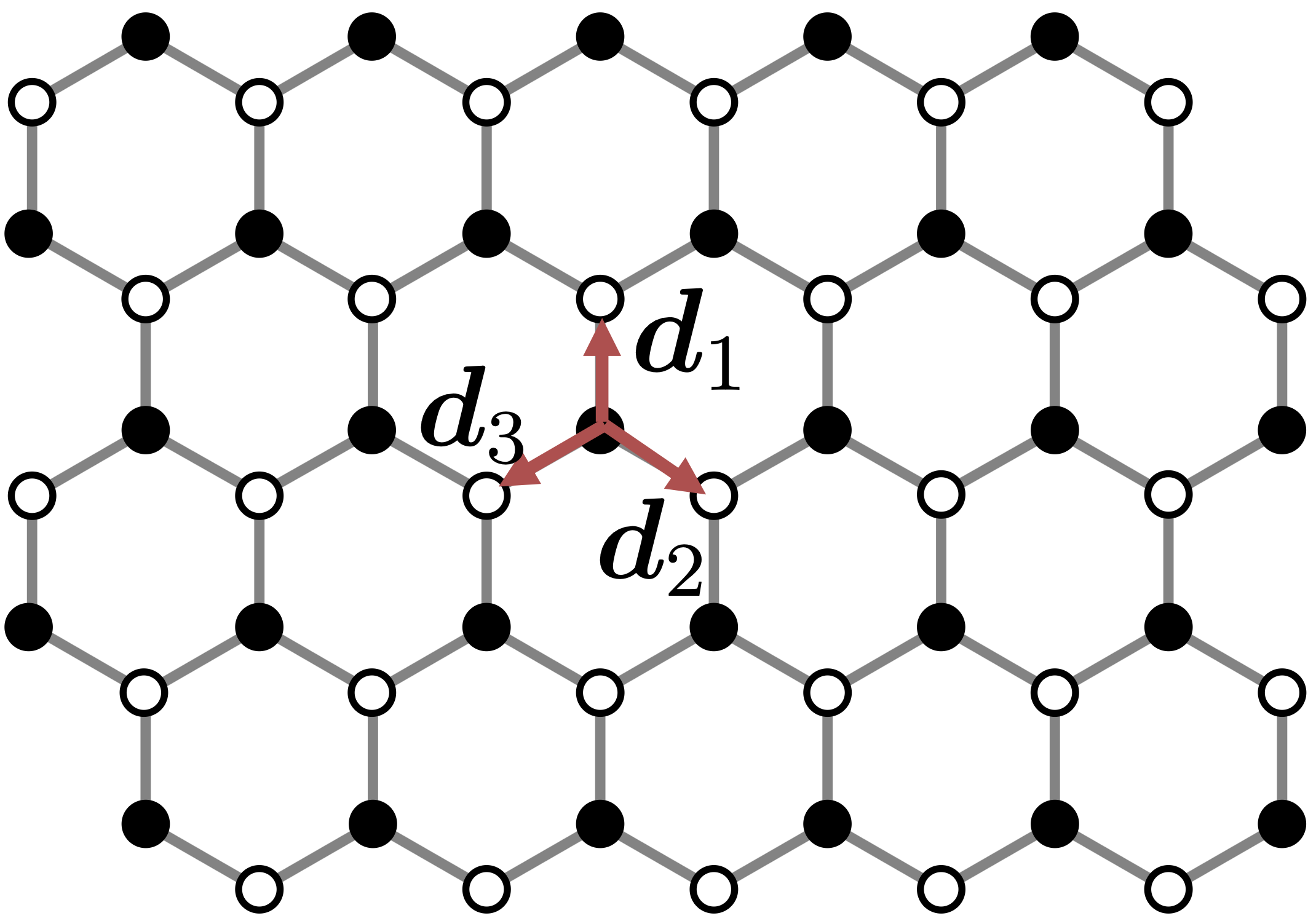 graphene lattice